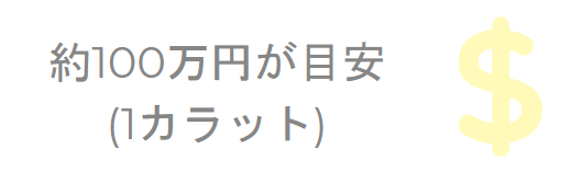 1カラットの婚約指輪の費用目安