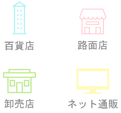 婚約指輪の店の種類