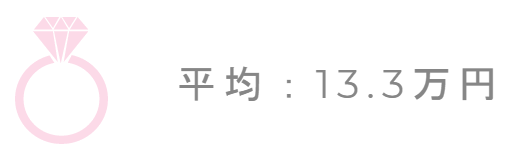 結婚指輪の女性の平均像が知りたい 値段は サイズは デザインは 調査結果からオススメ商品を一挙ご紹介 結婚指輪ガイド