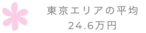 表参道の結婚指輪のお店