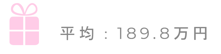 婚約指輪は高い